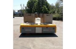 China Material Handling Trolley Conveyor supplier