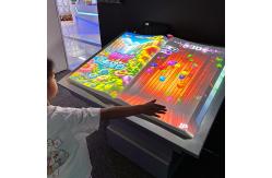 China Virtual Flip Book Projection Software System Restaurant Menu Projection supplier