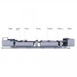 Fully Automatic Linkage High Speed UV Coating Machine SGUV Series for sale