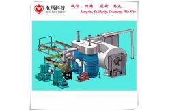 China Horizontal Vacuum Metalizing Machine High Reflective Single Door Structure supplier