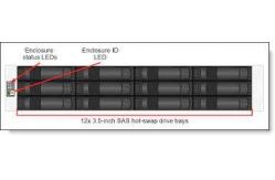 China L-enovo DM3000H Professional data storage equipment(12*16T) supplier