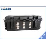 Police 4-Channel IP65 COFDM Video Receiver with Battery & Display AES256 Encryption Low Delay for sale