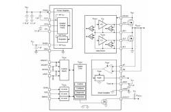 China DRV8106 Automotive Half Bridge Gate Driver IC supplier