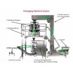 Pasta Chips Gusseted Bag Automatic Vertical Packing Machine PLC Control