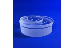 China Customized Transparent Heat Resistant Fused Silica Slab Wafer Quartz Glass Plate supplier