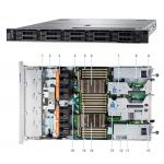 Embedded PCIe Dell Poweredge Server R6515 Dual Socket 1U Rack