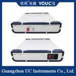 O Band Single Channel Width Light SLED Light Source High Stability for sale