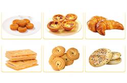 China Folding Automatic Dough Sheeter Machine Baking Equipment Industrial supplier