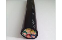 China 0.6/1KV Copper core PVC insulated PVC sheathed power cable (YJV 3x95+1x50) supplier