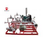 Foam Pump Skid Balanced Pressure Proportioning System Foam Proportioning Equipment for sale