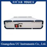 Ultra-Intensity LED Technology Broadband Light Source Cost-Effective for sale