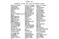 China EFM32G232F128G-E-QFP64R supplier