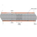 HDG Concrete Reinforcement Mesh Expanded 15 X 25mm 100mm Width 20m Length