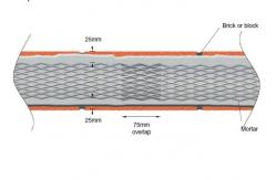 China HDG Concrete Reinforcement Mesh Expanded 15 X 25mm 100mm Width 20m Length supplier