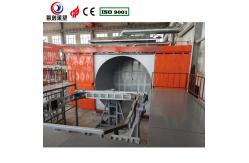 China Automatic Rotational Molding Equipment Perfect For Manufacturing Plant's Operations supplier