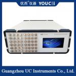 48-Channel Fast Scanning Optical Power Meter With Display for sale