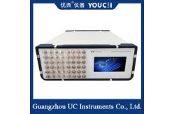 China 48-Channel Fast Scanning Optical Power Meter With Display supplier