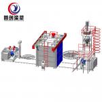 15-30min Cycle Time Shuttle Rotomolding Machine for Manufacturing Plant for sale