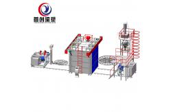 China Siemens PLC Shuttle Rotomolding Equipment With 2 Carriages for produce water tank supplier