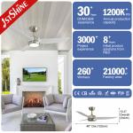 Certificate SAA 1stshine LED Ceiling Fan with Remote Control Smart and Energy Saving