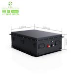 China Custom 72V 96V OEM Lithium Battery Pack for EV and Industrial Use manufacturer
