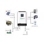 3 Phase Off Grid Inverter 50kw 30kw 100kw 150kw Hybrid Solar Inverter for sale