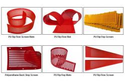 China Square Polyurethane Mesh Pu Screen Panel Vibration Mould Mining Dewatering supplier