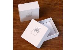 China OEM Electronics Packaging Box Paperboard Ear Bud Packaging Box supplier