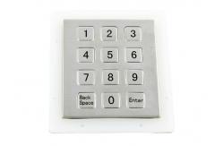 China 3*4 Flat Keys  Computer Numeric Keypad Panel Mounted Optional Keys Layout Characters supplier
