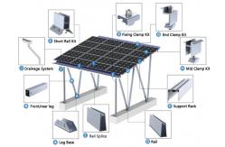 China Solar Based Charging Station For Electric Vehicle With Vehicle - To - Grid Technology supplier