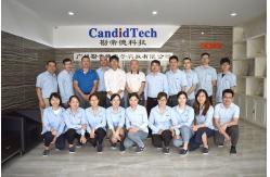 China AHD Camera manufacturer