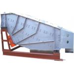High Performance  60tph 100tph Probability Screen For Ore Dressing Equipment