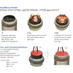 P119G Float Level Switch 100 PSIG Zinc Die Cast 1/8 NPT Male