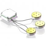 Inertial Angular Rate Sensor , Optical Sagnac Effect Three Axis Gyro Sensor for sale