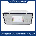 Four Channel Input And Eight Channel Output Optical Switch for sale
