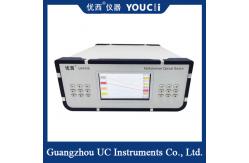 China Four Channel Input And Eight Channel Output Optical Switch supplier