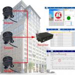 Seismic Instrumentation Of Building Sensor For Seismic Monitoring Of Building High Rise Building Earthquake Sensor for sale