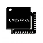 Wireless Communication Module CMD244K5 DC-20 GHz Wideband GaAs MMIC Distributed Amplifier for sale