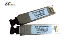 China CWDM MSA XFP Fiber Transceiver EML APD 10G 1571nm 80km 02310LRB supplier