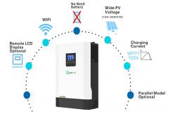 China 1kw 5kw 10kw 5000w 10000w Solar Power System Kit Complete Pv Solar Set supplier