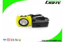 China 18000Lux OLED Screen LED Miner Headlamp Magnetic USB Rechargeable ABS / PC Lamp Body supplier