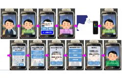 China TR008A Face Recognition With Alcohol Checker Bracket Set supplier