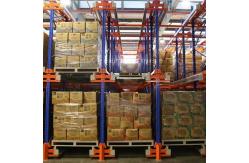 China Automated Heavy Duty Radio Shuttle Rack For Industrial Warehouse Storage supplier