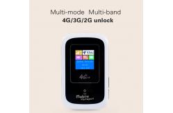China Laptop Portable 4G Mobile Hotspot APN With Sim Card Slot supplier