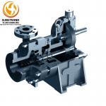 Industrial Sunflo Pumps SFH-W3 High Speed Horizontal Centrifugal Pump