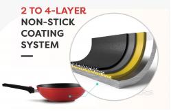 China  Non Stick Roller Coating Pre Painted Aluminium Coil supplier