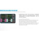 VCTA-S820L Automatic Optical Inspection Machine Online 2D AOI For SMT Line