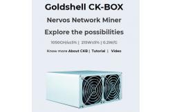 China Goldshell Miner CK box Miner CKB Mining Machine 215W Low Noise supplier
