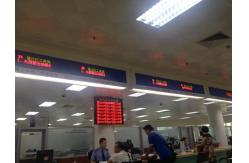 China Open Source Easy Installation Wireless Electronic 19 Inch Bank Queue System supplier