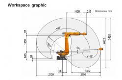 China Kuka Meaning KR 120 R2700-2 Handling Assembling Palletizing Robotic supplier